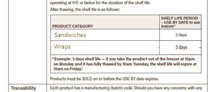 Airline Products Storage Guidelines